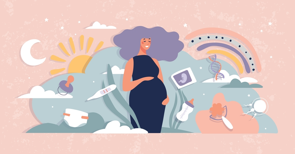 Due Date Calculator 3 image3